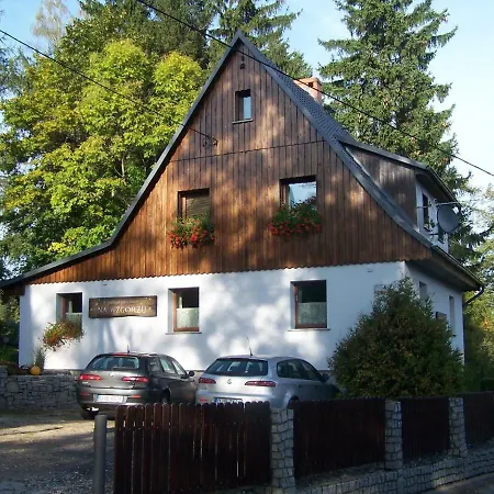 Szklarska